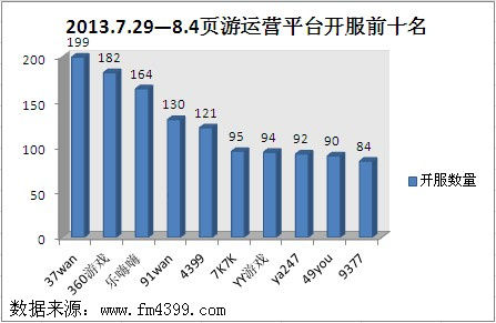 2013.8.5tp1 2013.8.5tp1