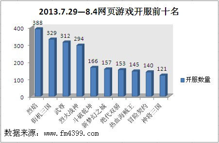 2013.8.5tp2 2013.8.5tp2