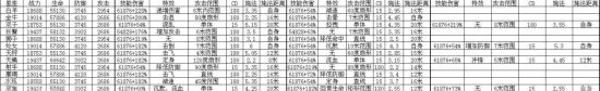 ʥ��ʿ��ʸOL