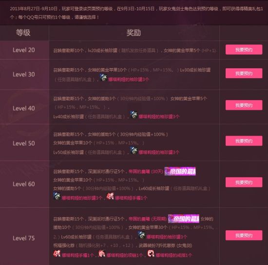 [<em>国服</em>]<em>女鬼剑</em>开放时间确定 等级<em>预约</em>开启<em>地下城</em>