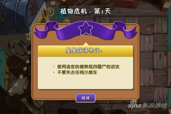 通关要求