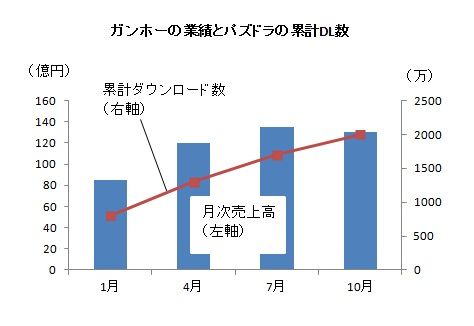 Gungho۶롶Գǡۼ