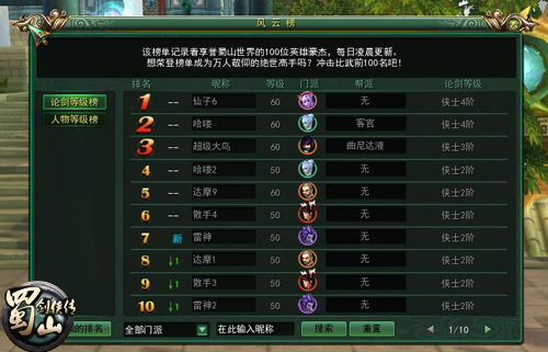 蜀山排名_蜀山长老排名