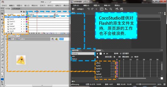 CocoStudio