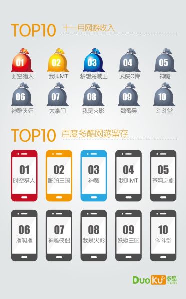 뼰TOP10