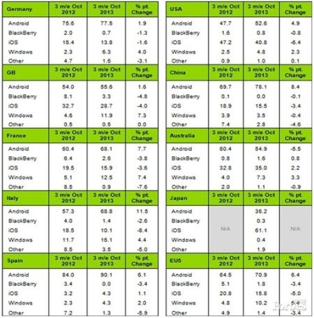 蚊子再小也是肉 如何在WP平台挣钱？