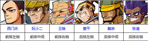 推薦陣容 推薦陣容