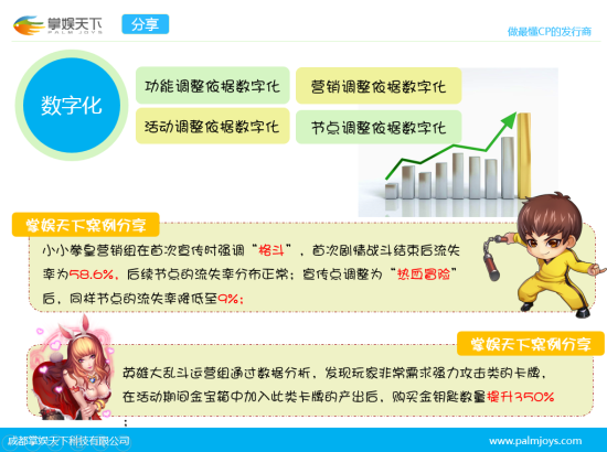 你不知道的发行6大秘事 手游人必读