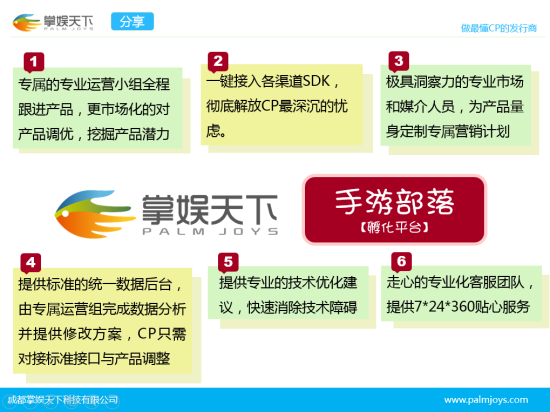 你不知道的发行6大秘事 手游人必读