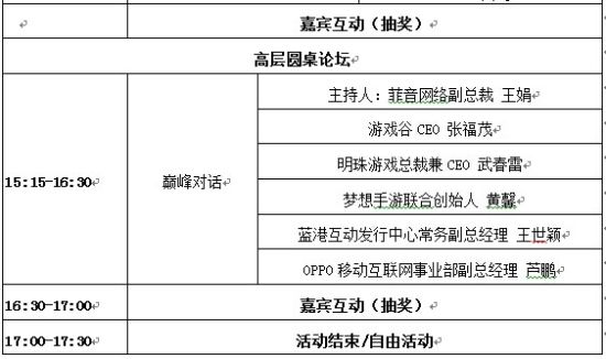 CGE 2014第五届中国移动游戏企业高峰论坛看点