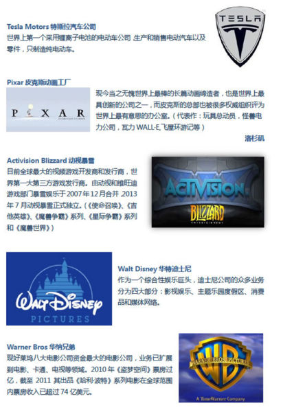 2014 TOPTOUR：开启中美游戏行业巅峰交流