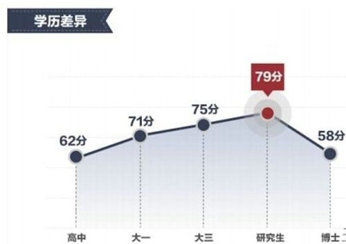 中国男玩家：日漫多死宅 美剧爱好者多型男