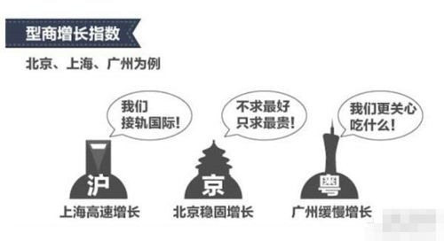 中国男玩家：日漫多死宅 美剧爱好者多型男