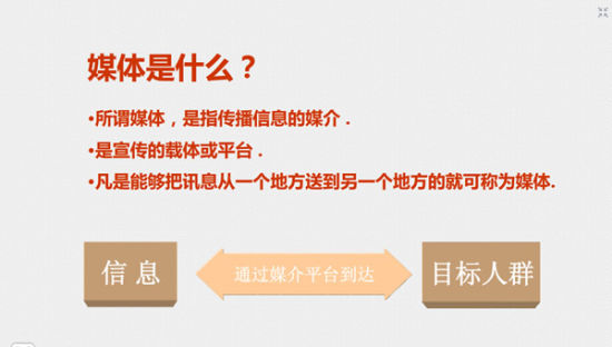 媒体工作者必知：游戏媒介到底是什么？