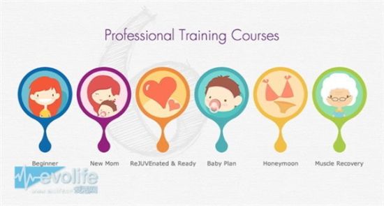 当iPhone 6遇上震动棒 健康和情趣两不误