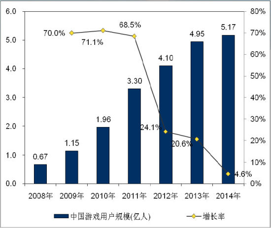 中国实际人口17亿_下沉市场背后的10亿人口,这里才是真实中国