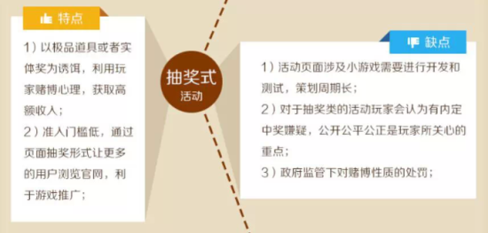 运营人必看网站,运营人必看网站有哪些