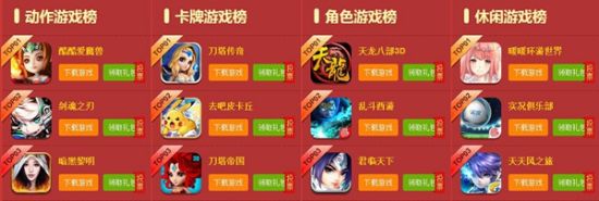 游久网2014手游颁奖盛典“紫禁之巅争夺战”落幕