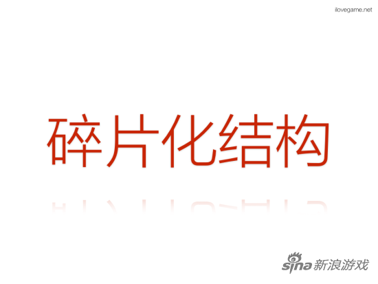 玩家碎片化需求中酝酿HTML5游戏爆款