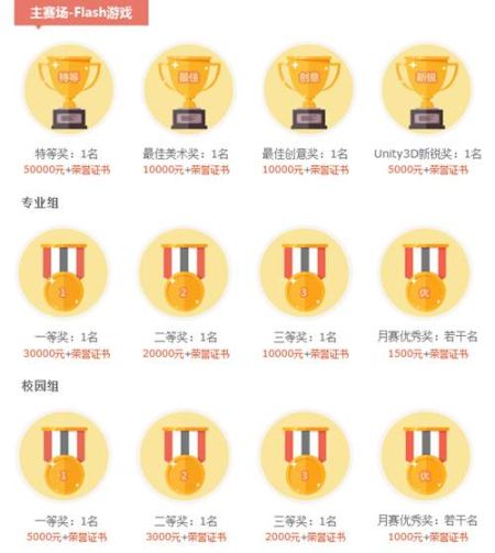 4399第四届Flash游戏开发大赛明日亮相