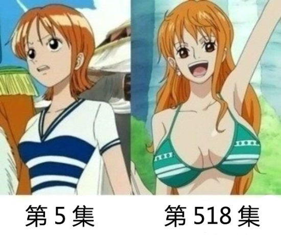 整治黄暴动漫：到底是谁的审美出了错？