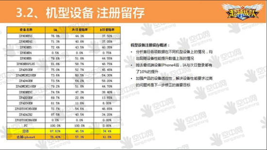 2015：从发行宿命看手游之殇
