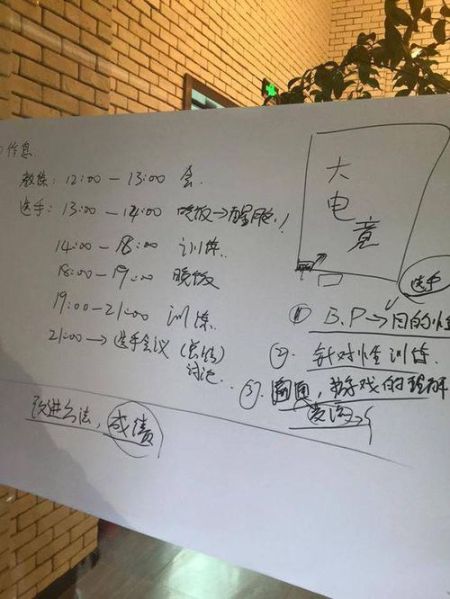 EDGѵ������ѵ��ʱ�估�涨�ع� AHQ��̾����