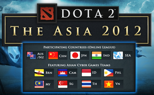 The Asia dota2