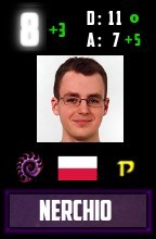 星际2欧美选手7月排行:Scarlett第一_电子竞技