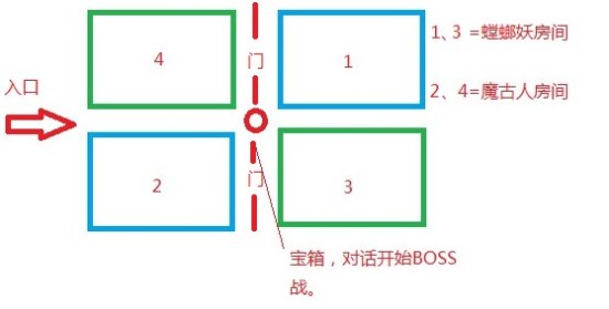 关于人口示意图对话_以下是从北京飞往纽约的飞机上四位乘客的对话.属于人口(2)