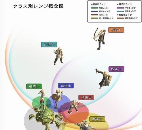 �����ջ���14��������̸ ��ͳ���εĻع�����