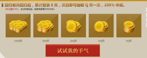 荣耀CFer神兵利刃 老兵回归得Q币神器