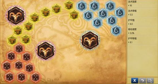 活跃在夏季赛上的辅助 英雄联盟深海泰坦详解