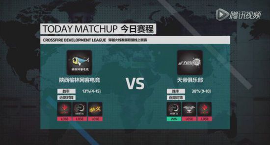 CFDL S2�ھ��ܱ�������