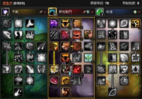 魔兽世界4.0德鲁伊野性推荐加点--猫形态_魔兽