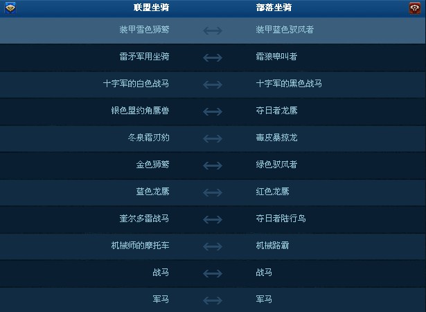 <em>dnf</em>光属性抗性宝珠 dnf男<em>格斗名字</em> <em>dnf女</em>柔道平