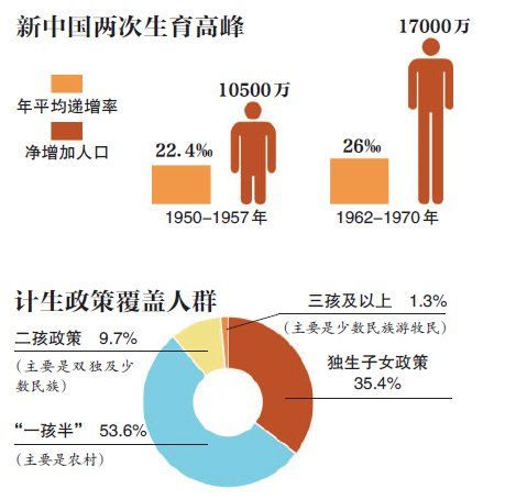 ̵ؼߣŮ߲һ,串˿35.4%