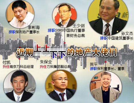 金地上海总经理赵汉忠离职专题,金地集团赵汉忠离职,金地赵汉忠离职,赵汉忠免职,赵汉忠博客