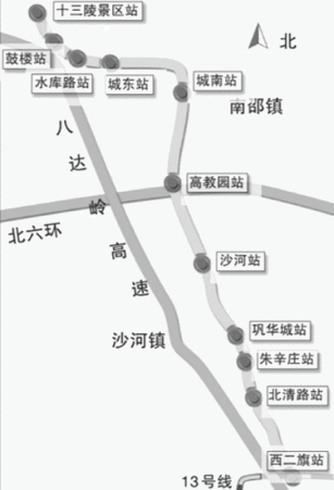图为地铁昌平线线路图