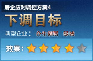 ����¥�е�������Ӧ�Դ���飨����,����Ӧ��,���ε���ϸ��,�޹���