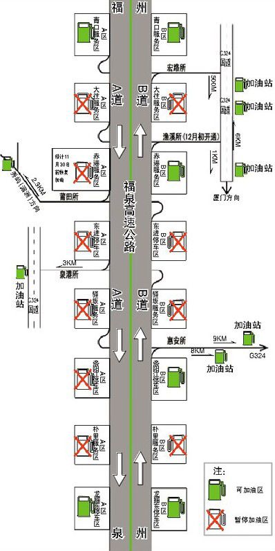 福泉高速公路加油站分布示意图