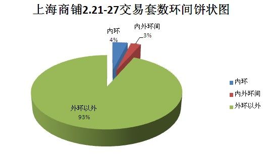 ͼΪ Ϻ2.21-27״ͼ