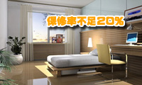 �����ʲ���20% �Ҿ��ۺ�������˺ܾ���