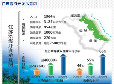 中国2018年gdp总量_台湾2018年人均gdp