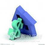 房价降不抵利息涨 房价跌20%内购房者掏钱更