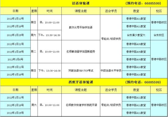 青岛新东方2012年多语种之法语、西班牙语春