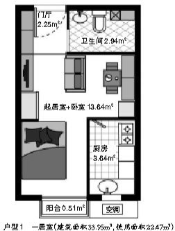 住建部征公租房户型意见