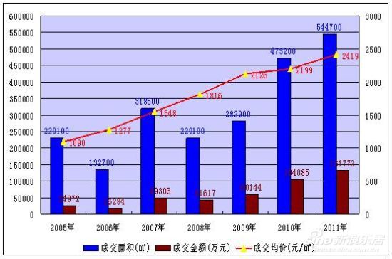 吉首市GDP2021_云南2021年一季度各州市GDP