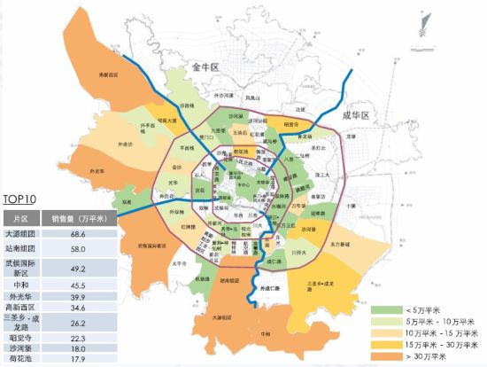 成都热门置业片区中和位列第四