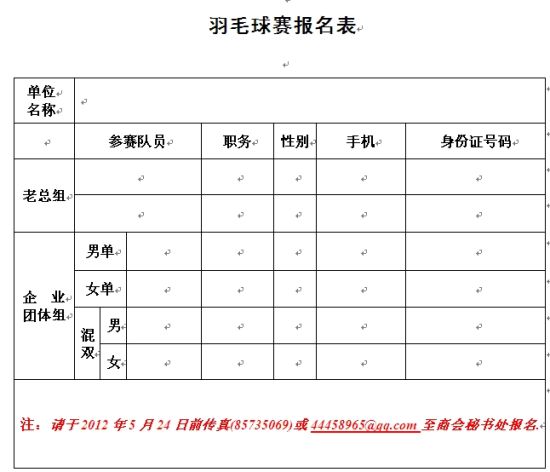 关于第六届房产杯羽毛球赛的通知